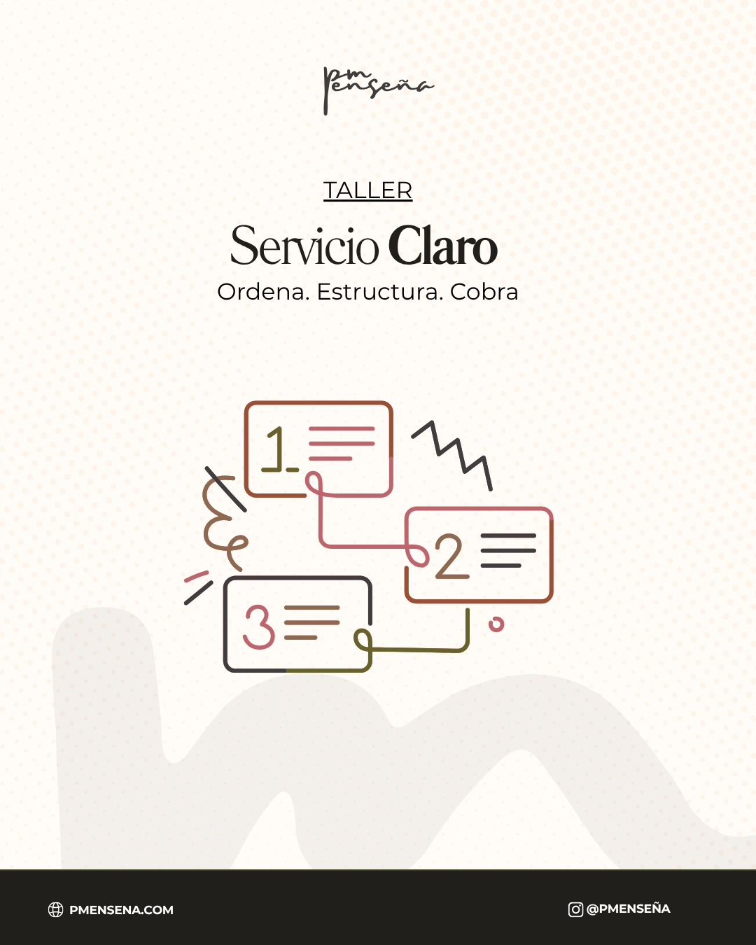Servicio Claro: Ordena, estructura, cobra